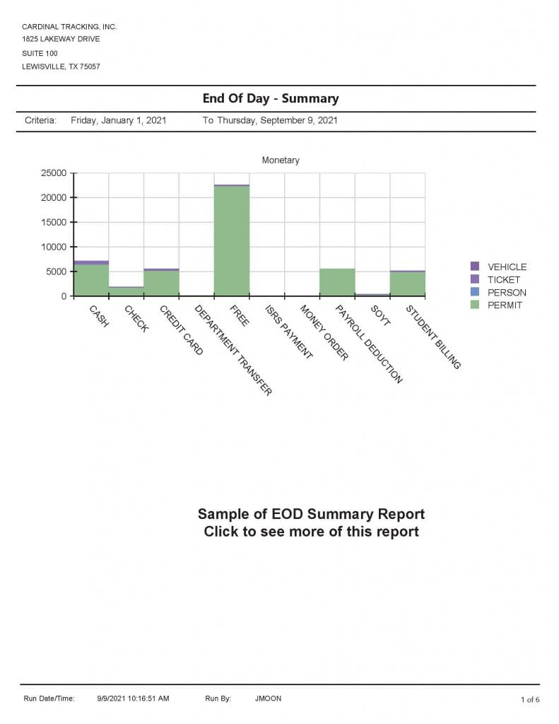 EOD Summary Report